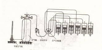 Ͱl(f)늙C՚xӉs՚ϵy(tng)