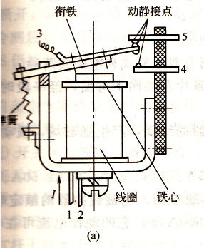 繼電器的結構