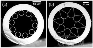 英國研究人員研發一種新型激光器突破長期困擾難題 英國研究人員研發一種新型激光器突破長期困擾難題