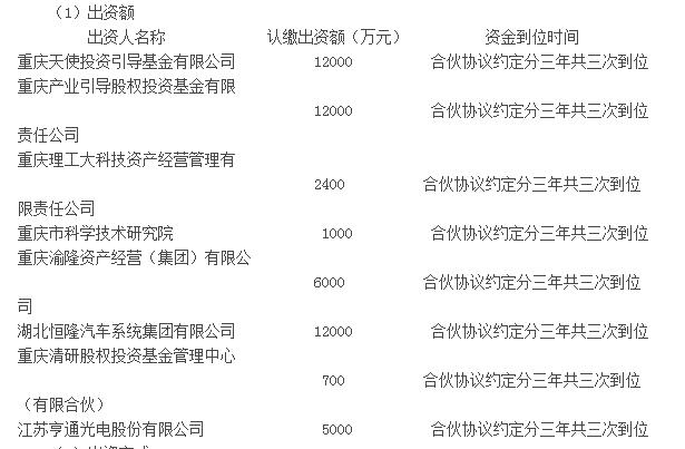 ͨ늺cؑcAIəͶYϻfh