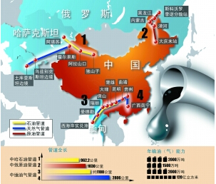 我國石油可采資源量為301億噸 我國石油可采資源量為301億噸