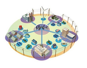 山東省首個(gè)新能源微電網(wǎng)項(xiàng)目發(fā)電超10萬(wàn)度 山東省首個(gè)新能源微電網(wǎng)項(xiàng)目發(fā)電超10萬(wàn)度